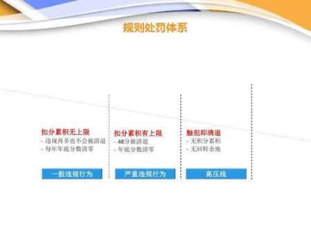 一份非常成熟的电商运营策划书强烈建议收藏