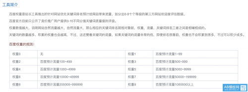 快速提升网站权重的五大诀窍