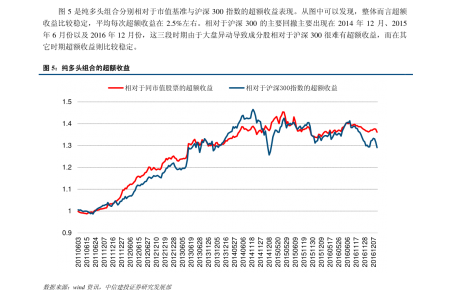 币股交易平台-智链交易模式深度分析