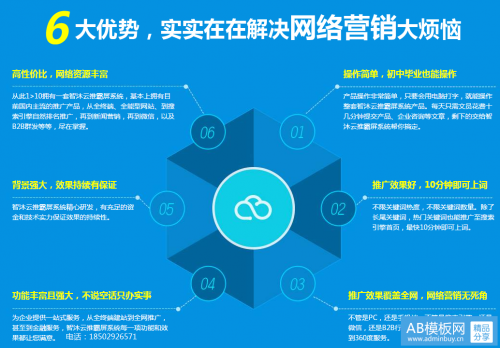 企业如何提高品牌的知名度_智沐云推霸屏系统垄