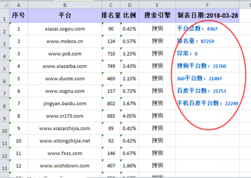 「企业网站推广技巧」企业网站有哪些全网推广