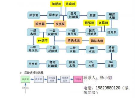 QQ截图20171107143821