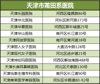 百度因医院竞价排名被起诉患者术后情绪异常坠亡 推广方案