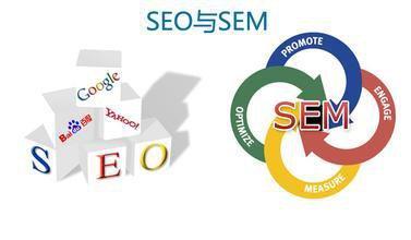 到底什么是SEO？做SEO的目的到底是什么？ SEO优化