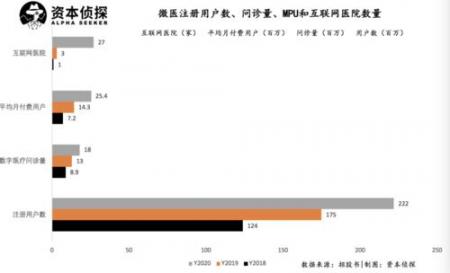 移动网站建设应该如何做才能适应互联网新时代