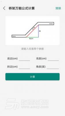 软件开发不可错过的6款必备工具