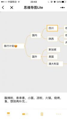 网站建设流程及步骤一次性分享！