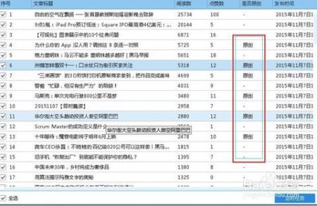 怎么学会运用伪原创文章编写技巧