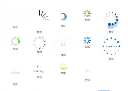 网站怎样加快加载速度