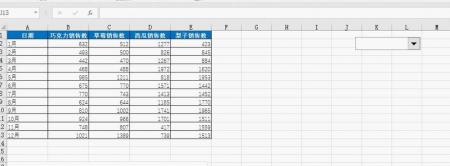 根据关键字动态设置数据有效性下拉列表