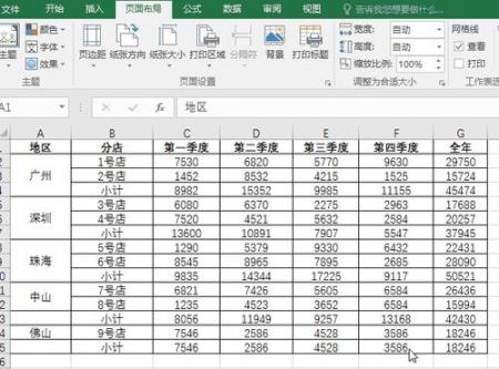 根据关键字动态设置数据有效性下拉列表