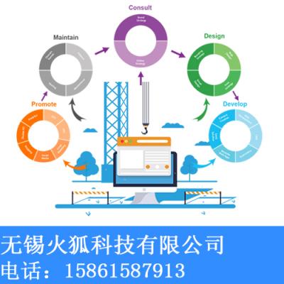 一般的企业网站建设中都需要有哪些内容