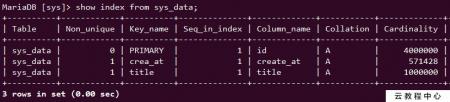 MySQL慢查询优化之查询计划优化