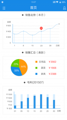 加载速度：移动端排名优化的利器