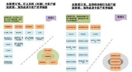 网站怎么规划才能做到让用户满意呢