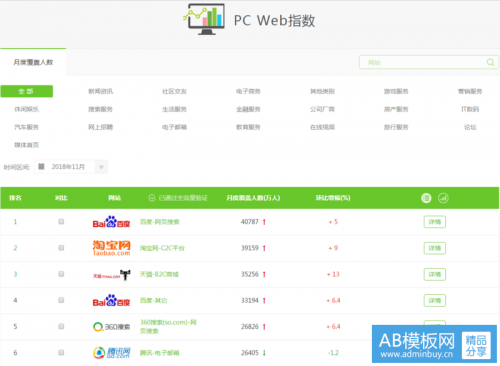 如何利用百度搜索引擎获得客户资源并且变成自