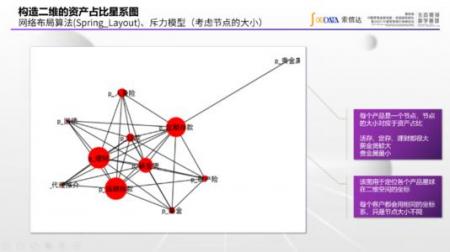 AI增加搜索引擎优化洞察力