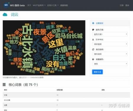 这么好用的文字云工具居然免费