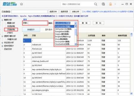 【url地址】如何使用爱站东西进行日志剖析