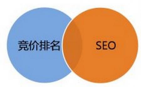 【快提】你如何利用百度熊掌号做好seo