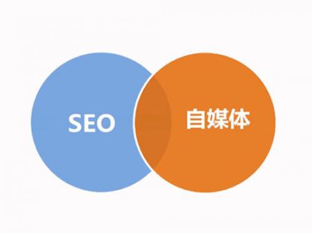 【天津seo】关键词密度对于seo优化的作用