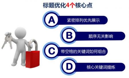 成都网站优化_成都seo优化