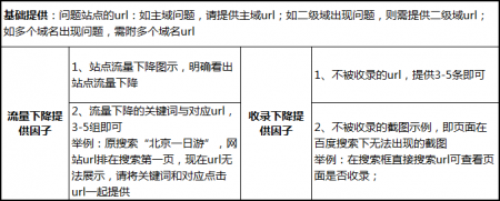 成都网站优化_成都网站建设