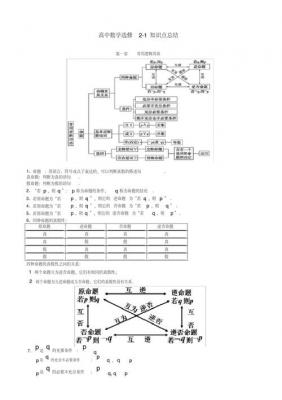 如何修改PDF背景颜色轻松解决