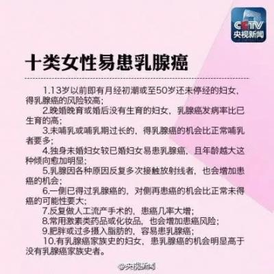 哪些因素影响乳腺癌的治疗效果?