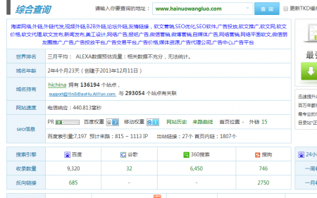 站长工具网站权重详解