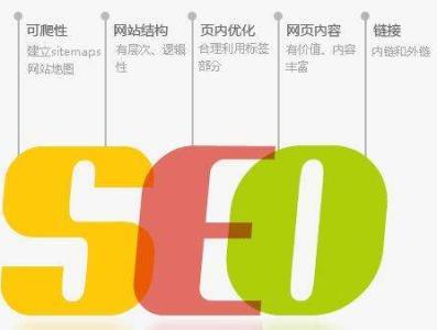 SEO全攻略：网站权重下降的原因有哪些?