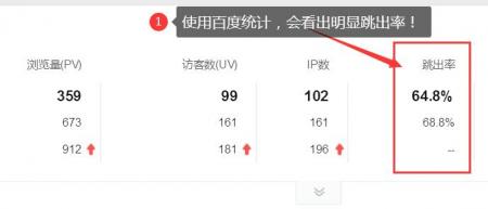 百度统计跳出率