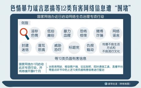 12类有害信息遭围堵这些负面信息千万别碰！