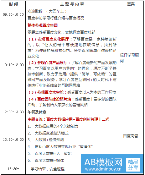 参观百度总部学习之旅