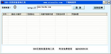 你对百度权重了解多少应怎样去看百度权重