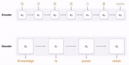 【成员动态】Rokid发布全栈开源AI操作系统YodaOS