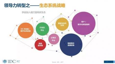 分析用户需求让排名飙升的核心策略