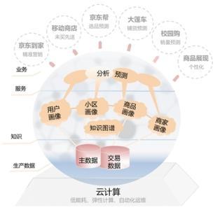 如何利用产品思维提升用户体验？