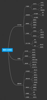 关键词效能指数KEI公式-SEO基础知识