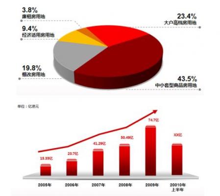 SEO技术未来发展前景如何