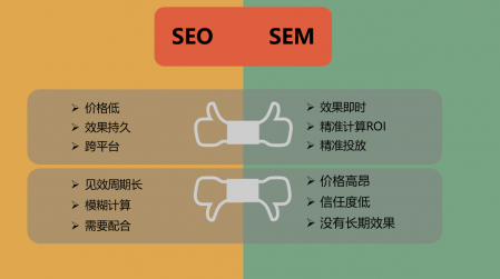 [seo入门教程]seo入门教程：爬虫与seo的关系