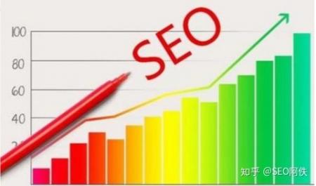 SEO：网站被K的原因有多少种