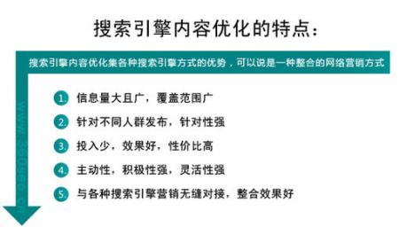 说一下网站整体的关键词布局应该怎样去做