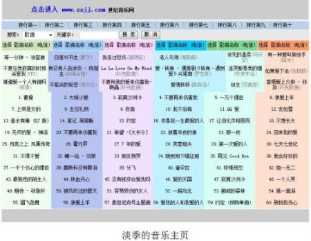 老域名建新站如何做到快速收录新内容