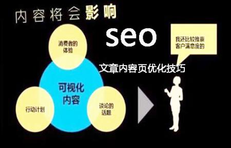 如何撰写SEO的各项内容