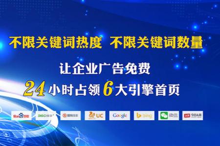 企业网站推广也有套路描述标签优化技巧