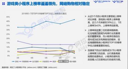 网站提高访问量策略分析