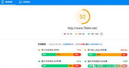 什么是XML网站地图