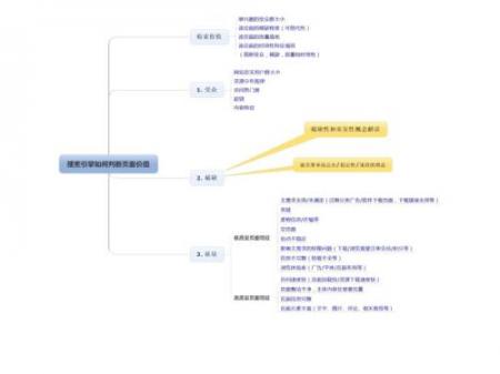 [山西seo教程]7月份百度超链算法升级中理解出来的一些东西