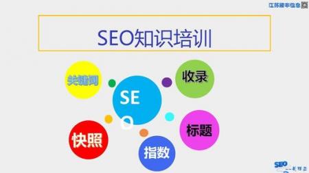 [临江网]网站的优化流程-SEO技术培训